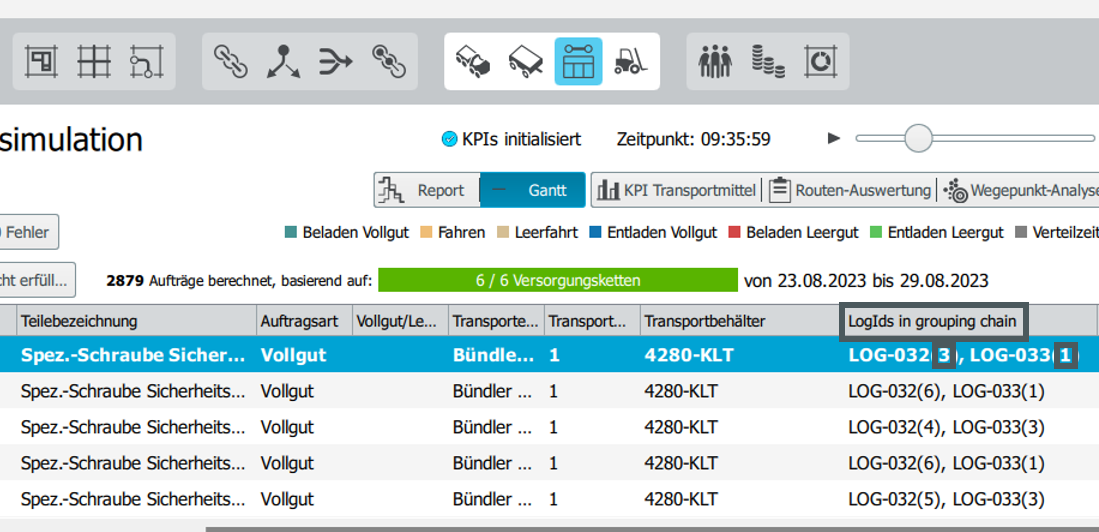 GroupingChain_Log-IDs_Balken.png