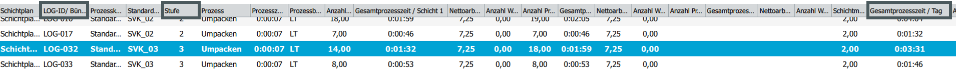 Stufenprozess_Balken.png
