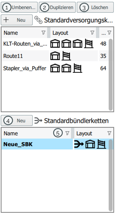 SBK_Seitenleiste_Zahlen.png