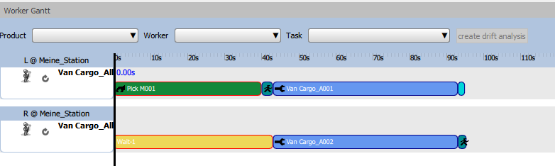synchronisationspunkt_worker_gantt.png
