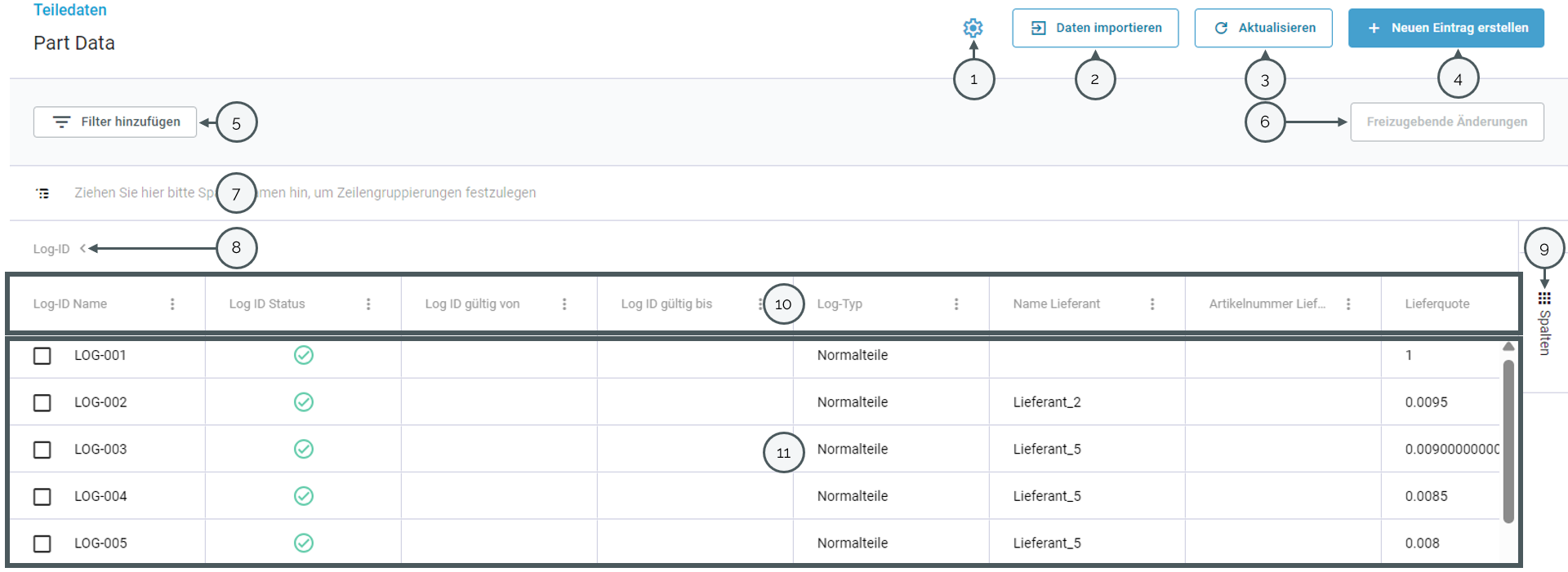 PartData_ÜbersichtNEU_Zahlen.png