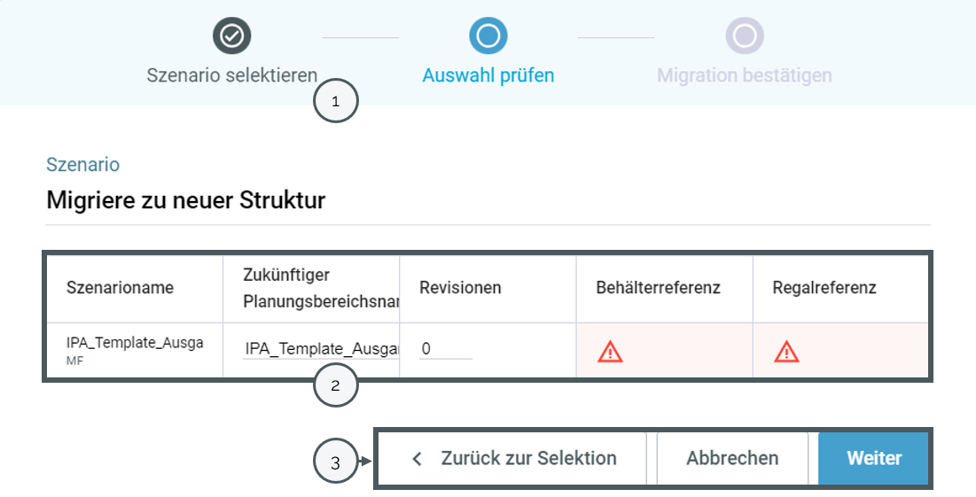 Migration_Übersicht_Zahlen.png
