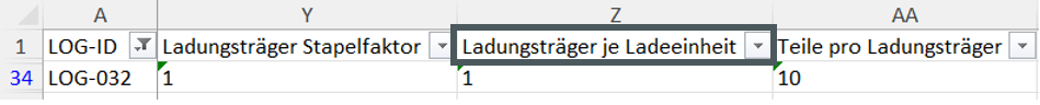 Ladungsträger_je_Ladeeinheit_Balken.png